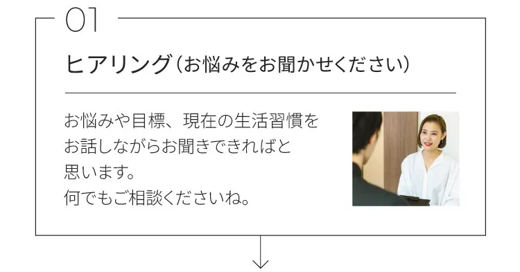 ヒアリング
