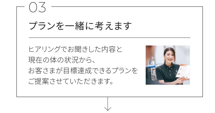 プランを一緒に考えます