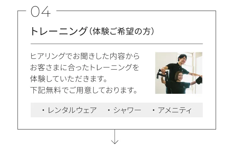 体験ご希望の方はトレーニング