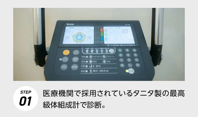医療機関で採用されているタニタ製の体組成計