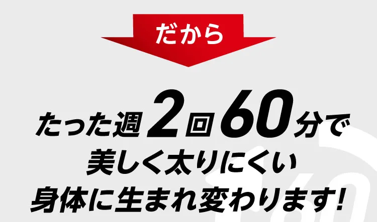 だから週2回60分で生まれ変われる