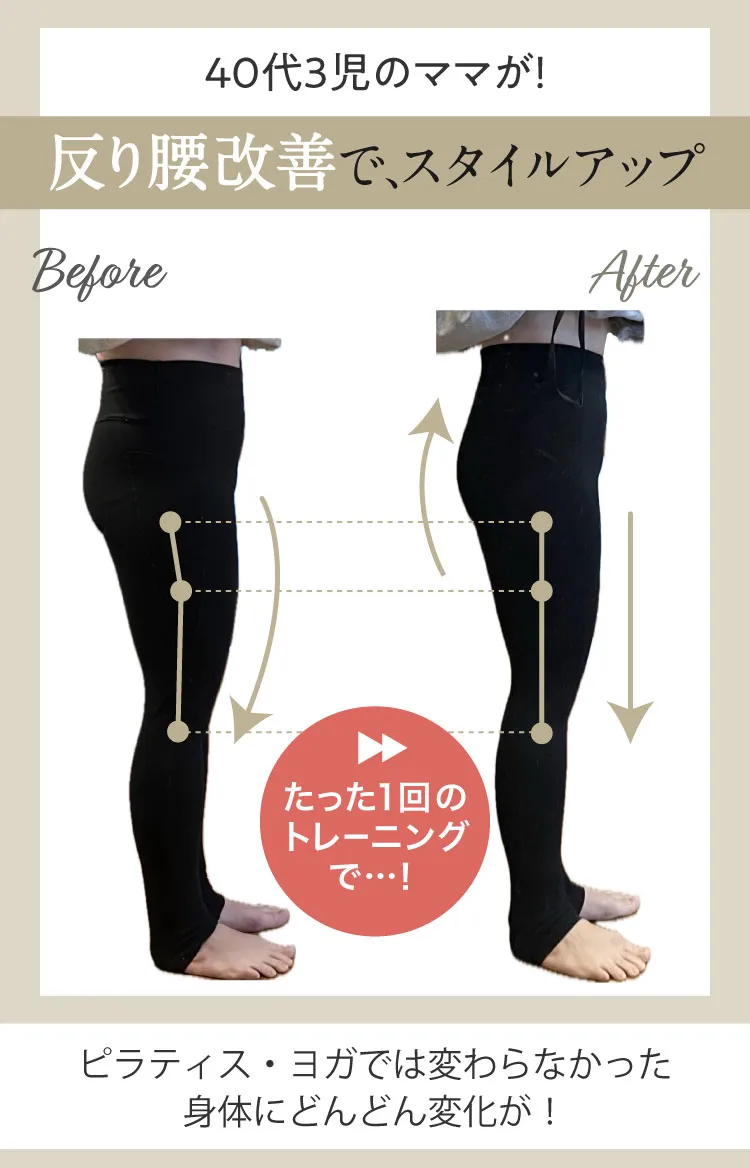 リバウンド保証