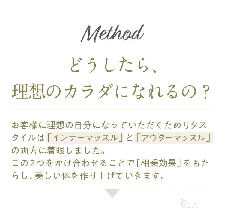 リバウンド保証