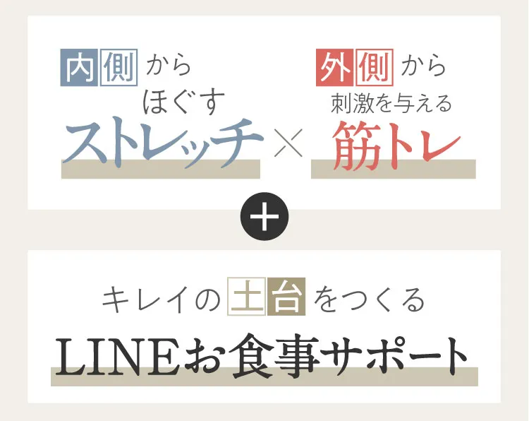 リバウンド保証