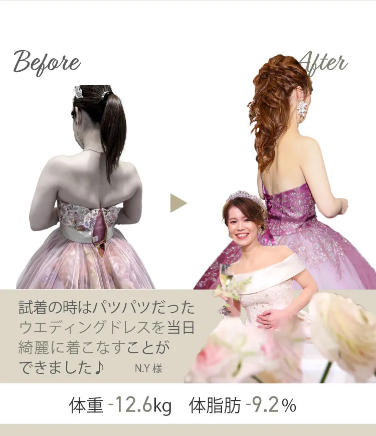 あなただけのトレーニングメニュー提案　カウンセリングしている様子