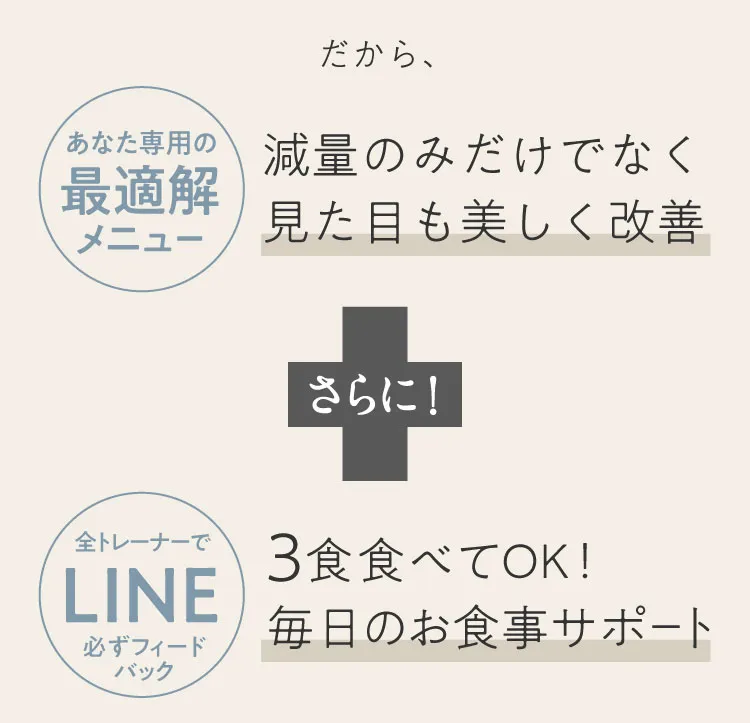 栄養素、体調、モチベーションをサポート