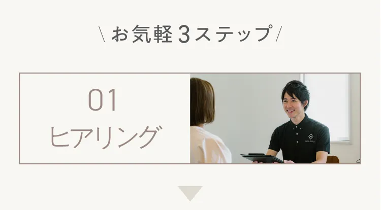 パーソナルトレーニング　3か月コース