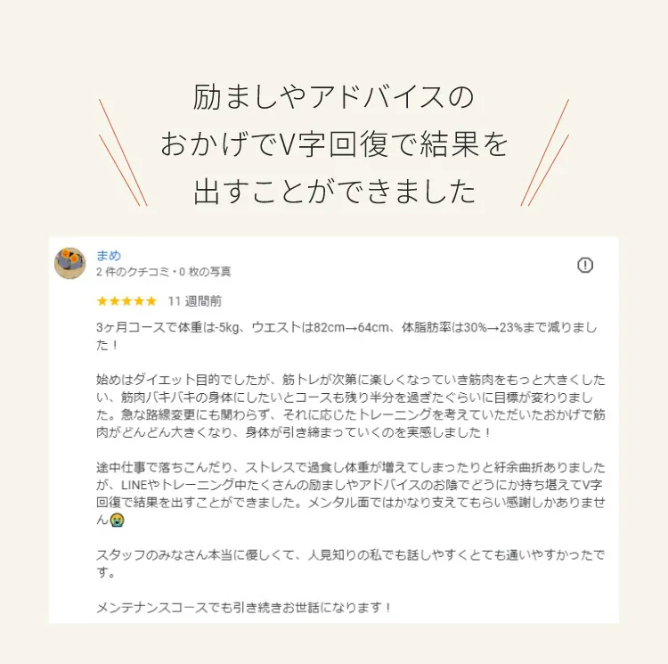 励ましやアドバイスのおかげでV字回復で結果を出すことができました