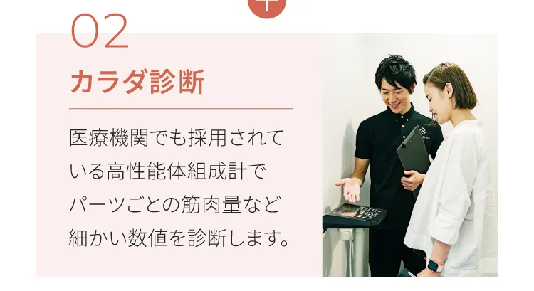 2カラダ診断　医療機関でも採用されている高性能体組織系でパーツごとの筋肉量など細かい数値を診断します