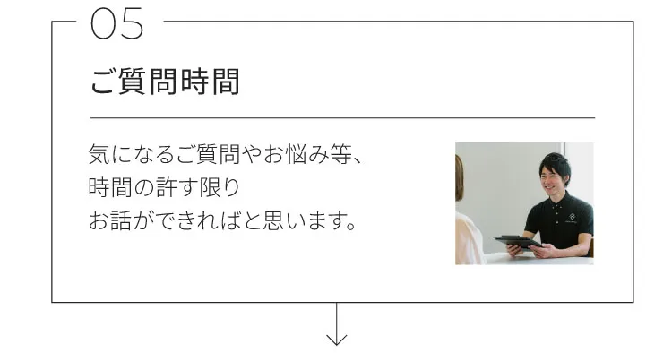 ご質問時間