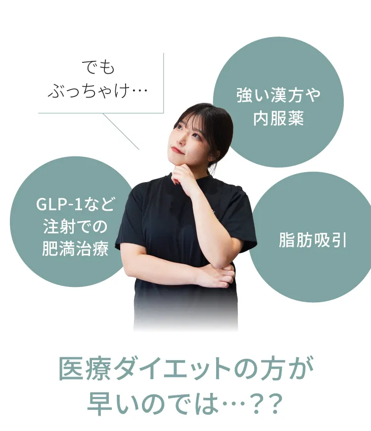 完全個室パーソナルジムリタスタイル3つの全力サポート