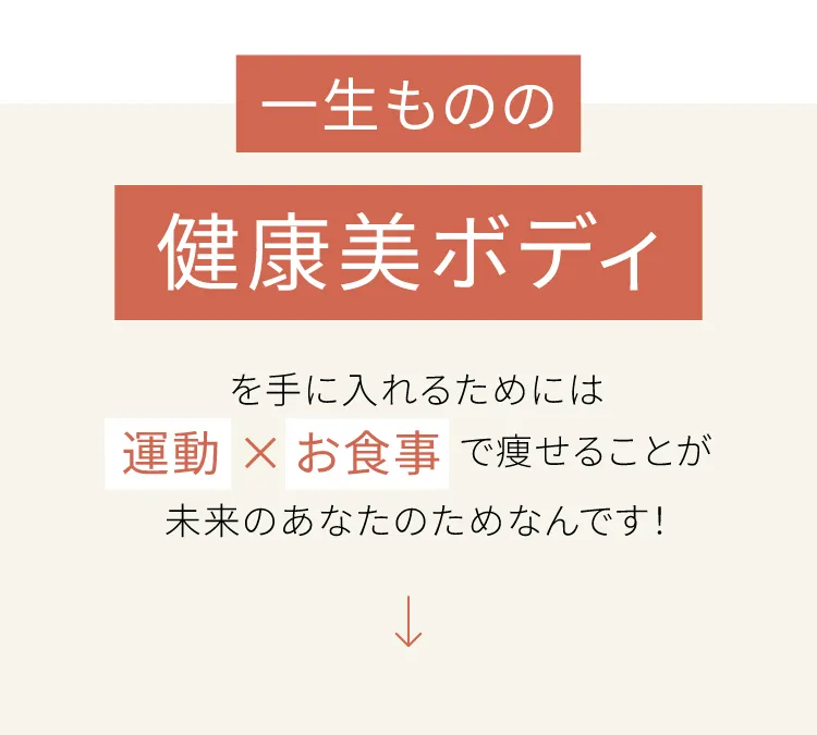 完全個室パーソナルジムリタスタイル3つの全力サポート