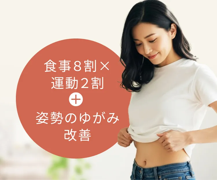 食事8割運動2割＋姿勢のゆがみ改善