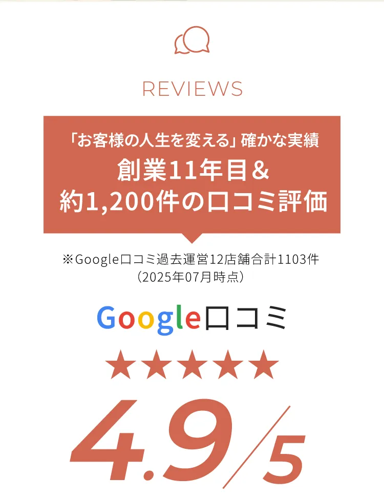 最大約10万円オフキャンペーン実施中　今年中に生まれ変わりませんか？