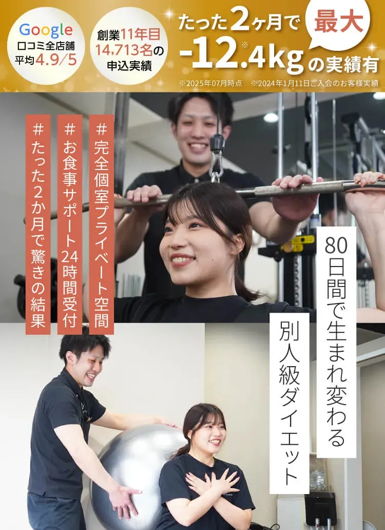 お客様の人生を変えるパーソナルジム　リタスタイル　１グーグル口コミ5段階で4.9　２お子さま連れ大歓迎　３痩せない場合は全額保証