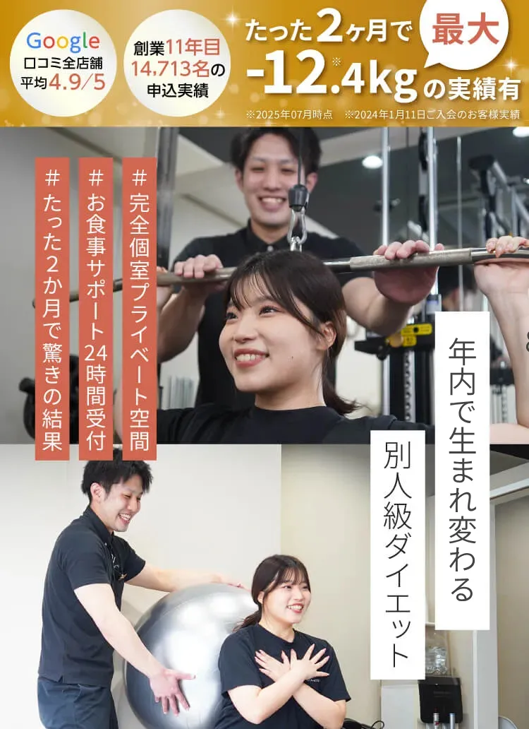 お客様の人生を変えるパーソナルジム　リタスタイル　１グーグル口コミ5段階で4.9　２お子さま連れ大歓迎　３痩せない場合は全額保証