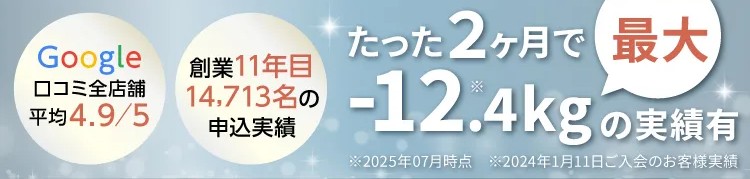 お客様の人生を変えるパーソナルジム　リタスタイル　１グーグル口コミ5段階で4.9　２お子さま連れ大歓迎　３痩せない場合は全額保証