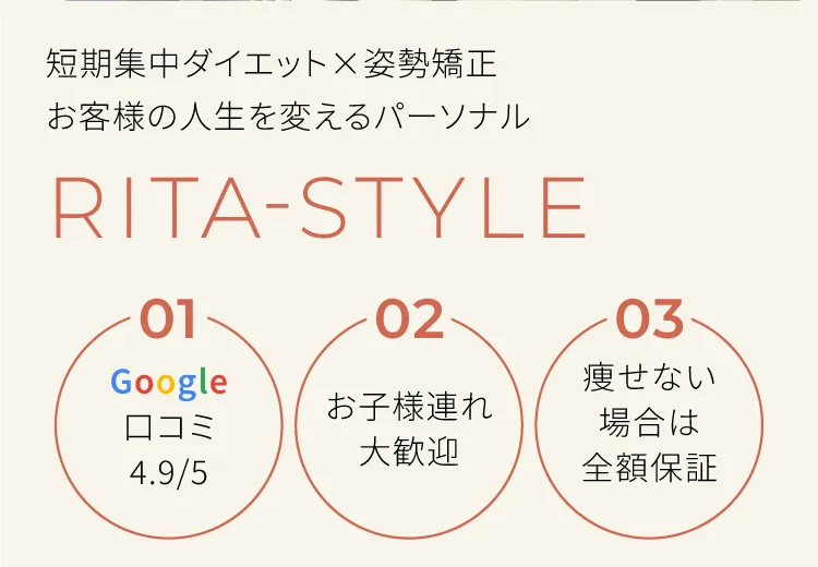 お客様の人生を変えるパーソナルジム　リタスタイル　１グーグル口コミ5段階で4.9　２お子さま連れ大歓迎　３痩せない場合は全額保証
