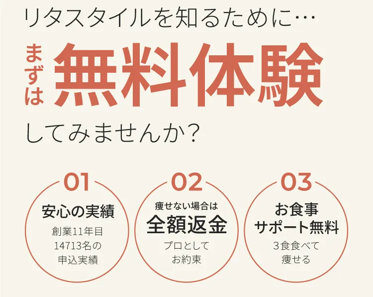 お客様の人生を変えるパーソナルジム　リタスタイル　１グーグル口コミ5段階で4.9　２お子さま連れ大歓迎　３痩せない場合は全額保証