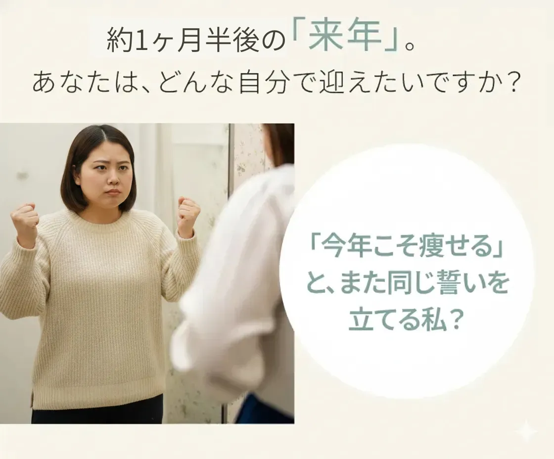 お客様の人生を変えるパーソナルジム　リタスタイル　１グーグル口コミ5段階で4.9　２お子さま連れ大歓迎　３痩せない場合は全額保証