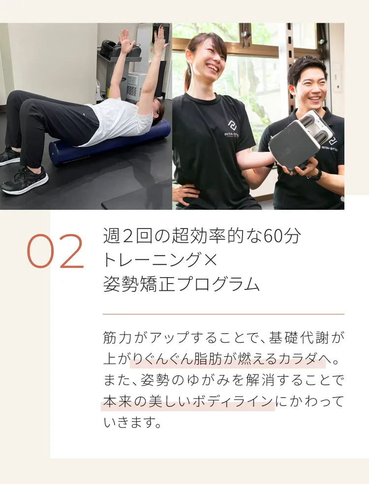 理由02：週2回の超効率的な60分トレーニング×姿勢矯正プログラム。筋力アップで基礎代謝を上げ、美しいボディラインへ。