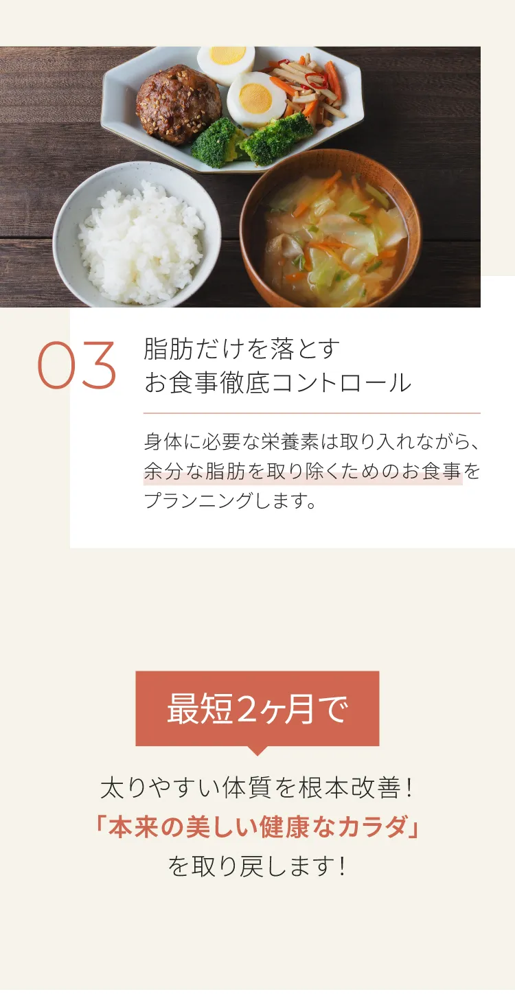 理由03：脂肪だけを落とすお食事徹底コントロール。身体に必要な栄養を取り入れながら最短2ヶ月で体質を根本改善。