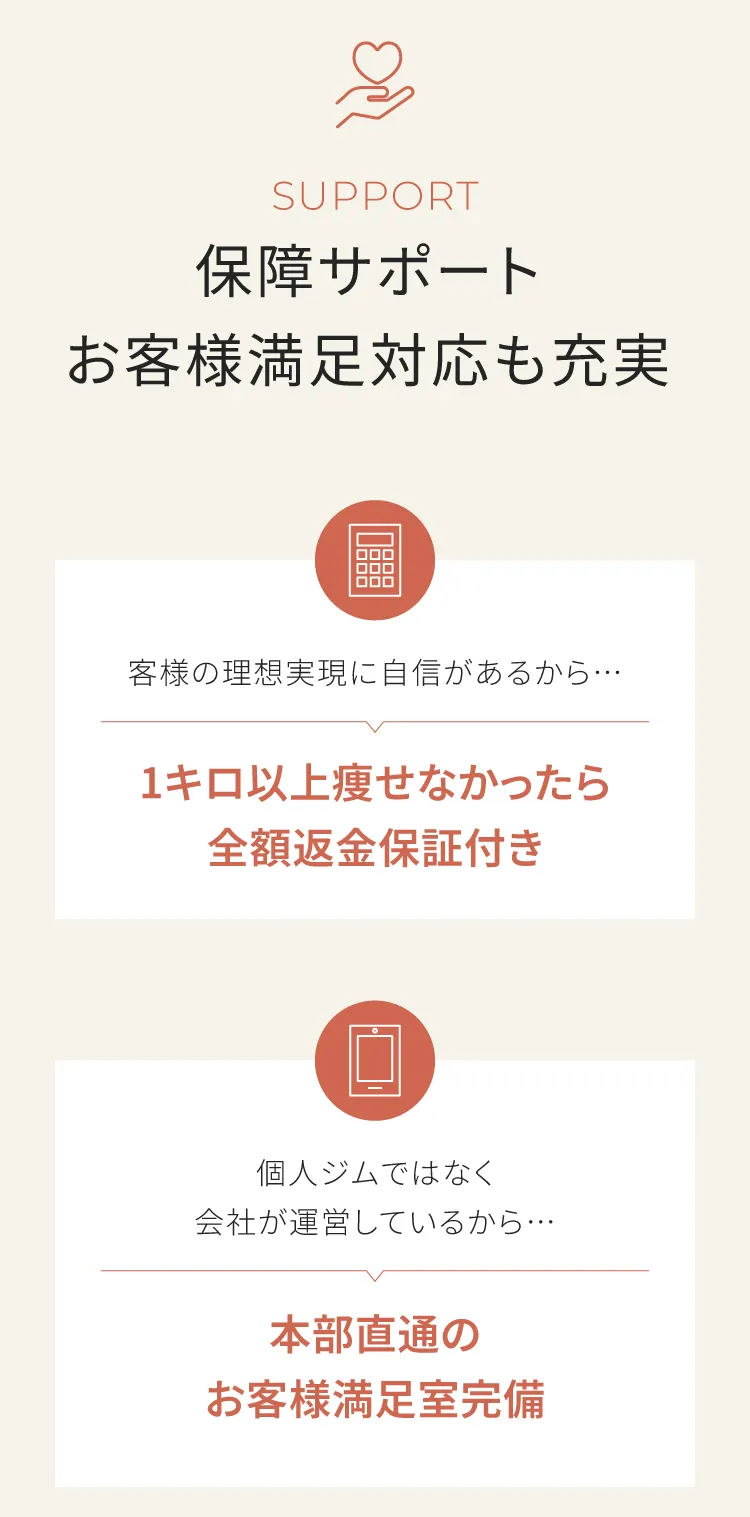 安心の保障サポート：1キロ以上痩せなかったら全額返金保証付き、本部直通のお客様満足室完備。