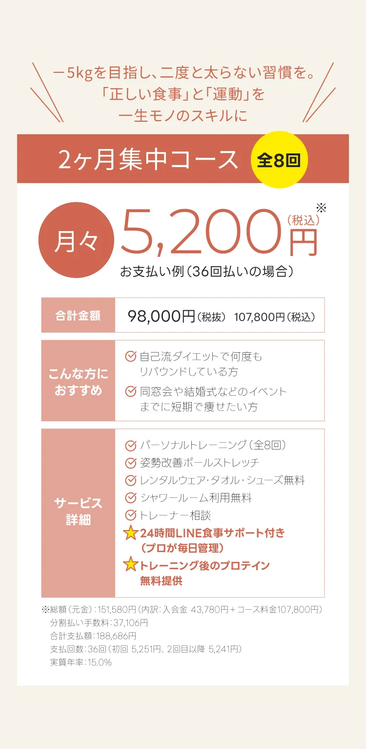 人気No.1 2ヶ月集中コース（全8回）：月々5,200円から。24時間LINE食事サポートとトレーニング後のプロテイン無料提供付き。