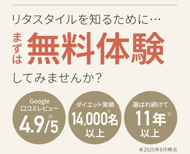 リタスタイルを知るためにまずは無料体験してみませんか？Google口コミ4.9、ダイエット実績1400名以上、選ばれ続けて11年以上