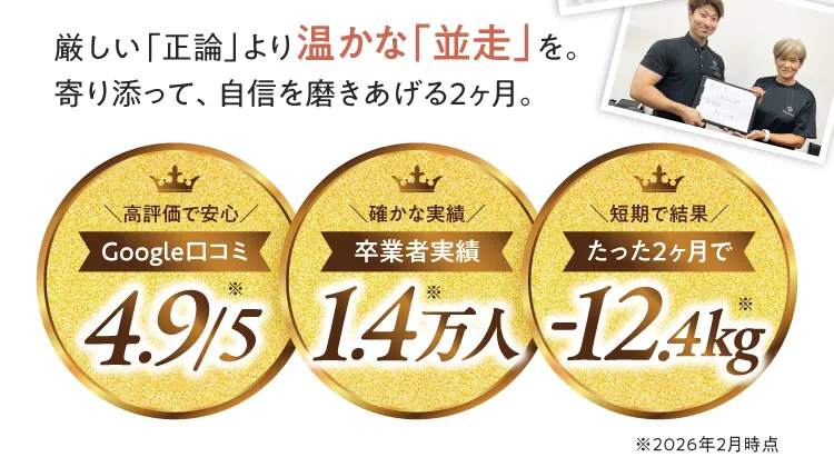 厳しい「正論」より温かな「並走」を。寄り添って自信を磨き上げる2ヶ月。Google口コミ4.9、卒業者実績1.4万人、たった2ヶ月で-12.4kg（2026年2月時点）
