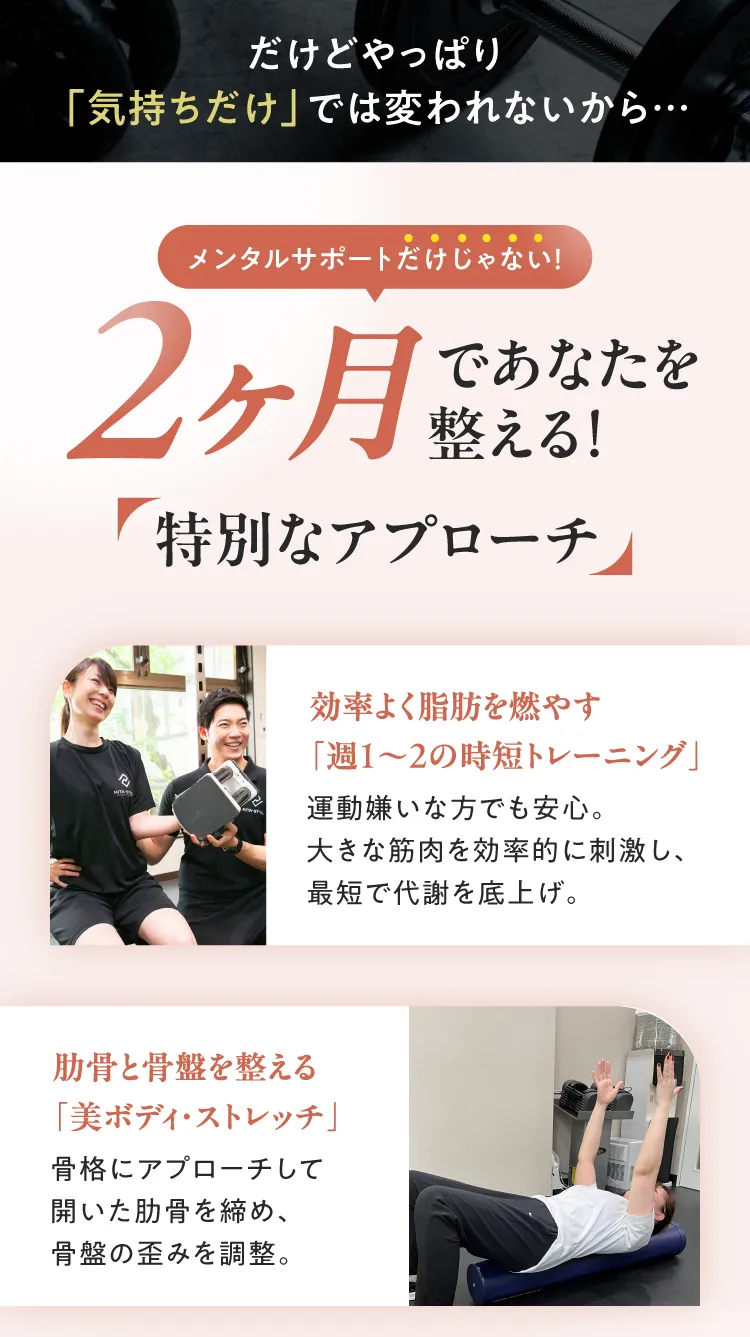 だけどやっぱり気持ちだけでは変われないから。メンタルサポートだけじゃない！2ヶ月であなたを整える特別なアプローチ。週1〜2回の時短トレーニングで効率よく脂肪燃焼し、美ボディ・ストレッチで肋骨と骨盤を整えます。