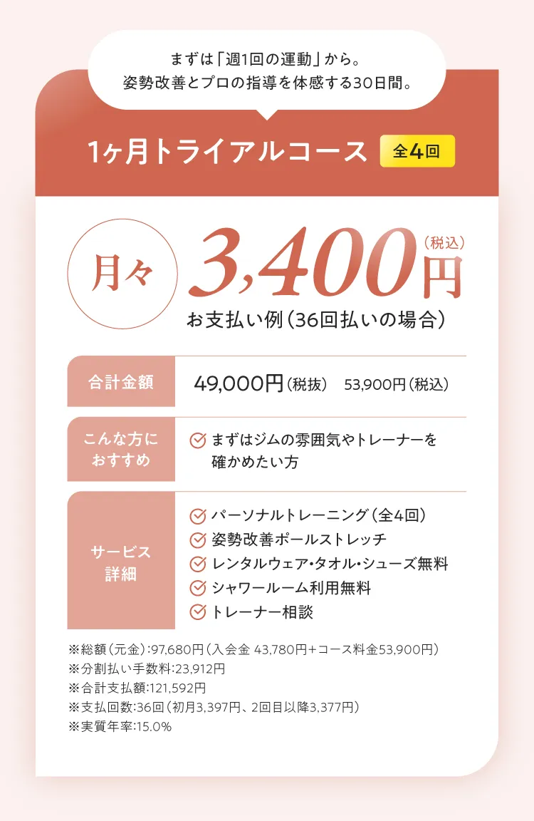 1ヶ月トライアルコース（全4回）：月々3,400円〜（総額49,000円/税込53,900円）。まずは週1回の運動から。姿勢改善とプロの指導を体感する30日間。