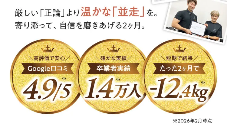 厳しい「正論」より温かな「並走」を。寄り添って自信を磨き上げる2ヶ月。Google口コミ4.9、卒業者実績1.4万人、たった2ヶ月で-12.4kg（2026年2月時点）