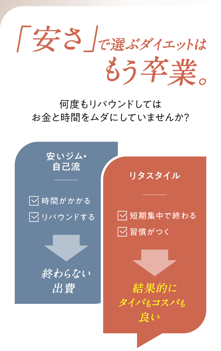 料金・コース案内：全コースお食事サポート付き、トレーナーへの相談無制限。一生ものの知識をご提供します。
