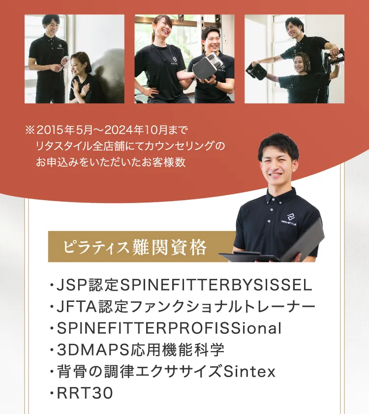 リタスタイルの実績紹介