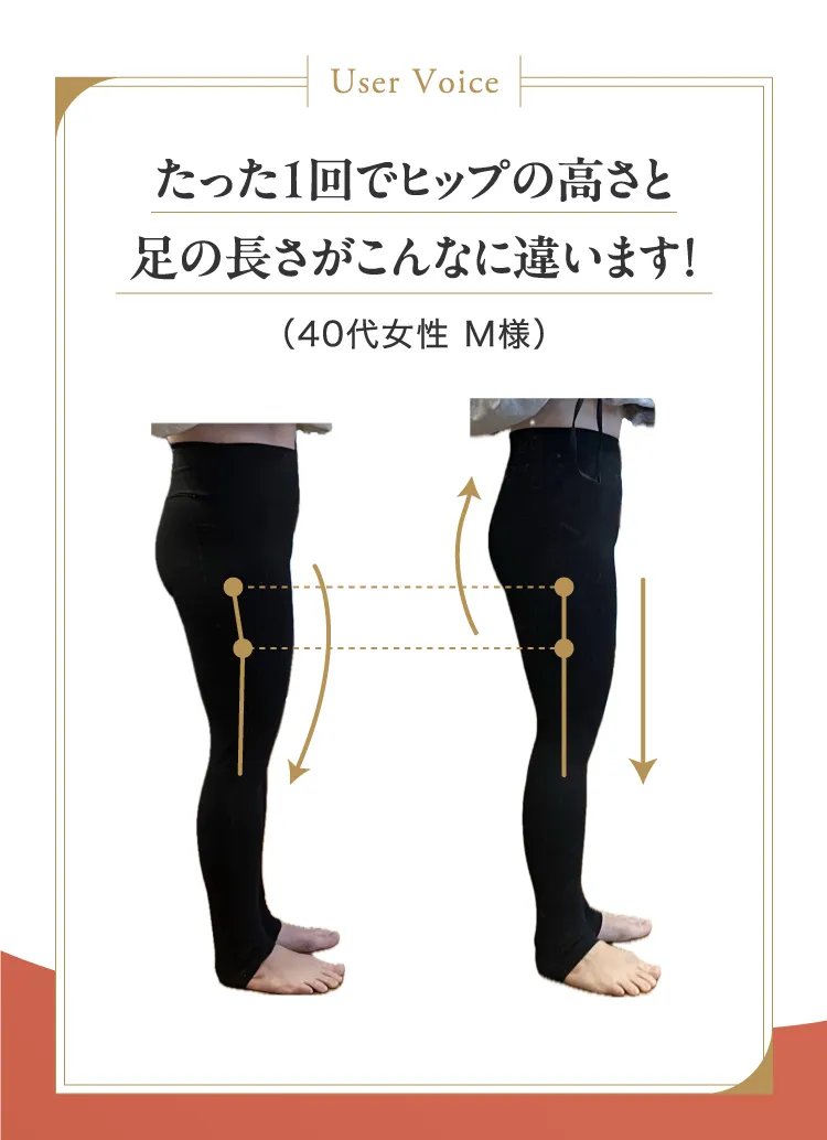 姿勢改善、スタイルアップ、不調改善を全て叶えます