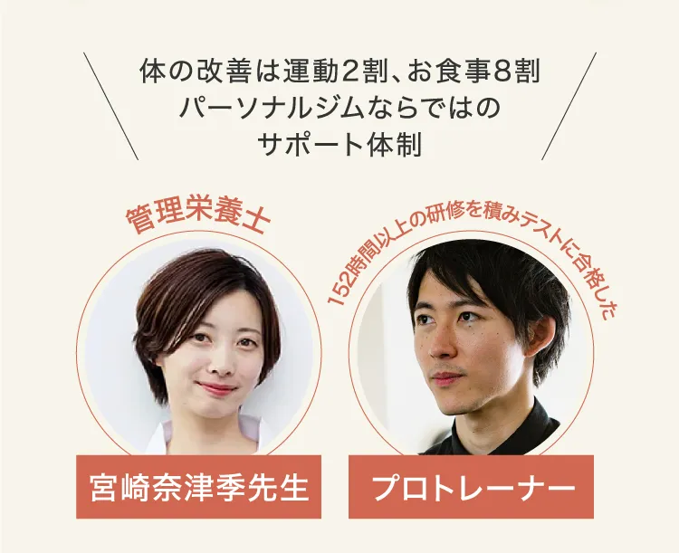 しなやかなメリハリボディへ