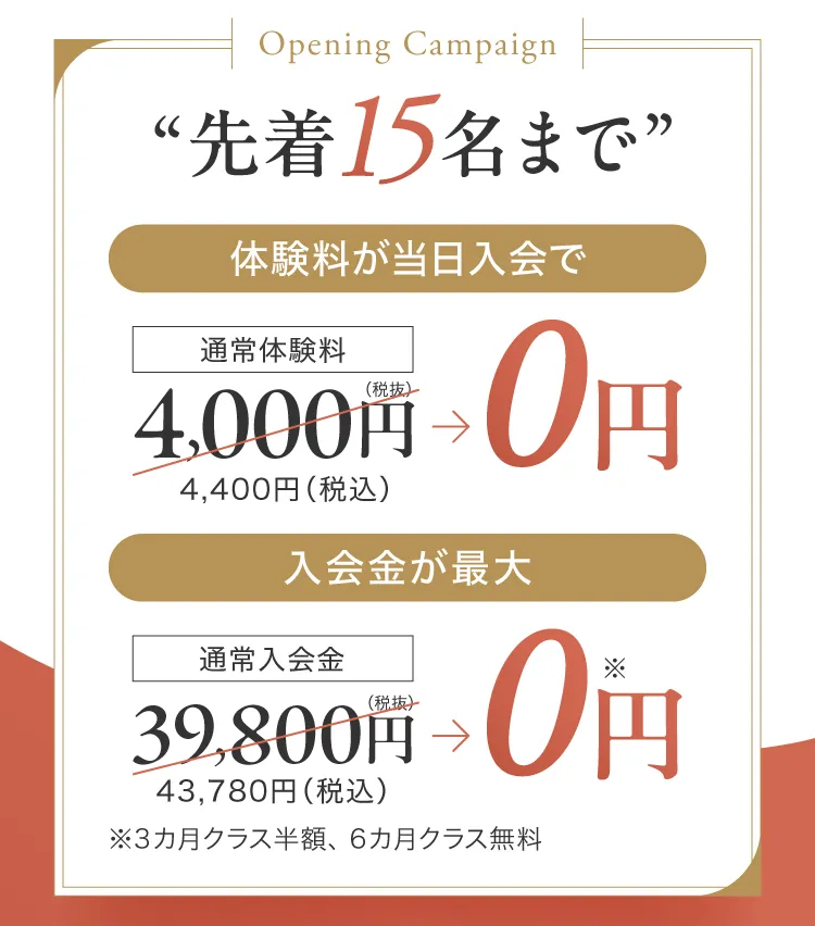 3つの項目でリタスタイルのピラティスを紹介