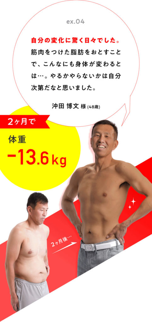 ビフォーアフター