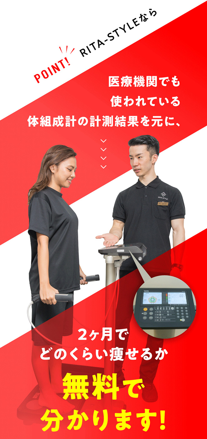 リタスタイル体組成計