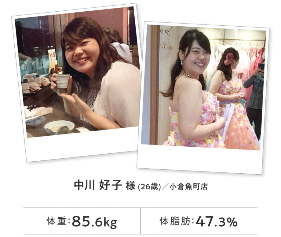 リタスタイル体験談成功例