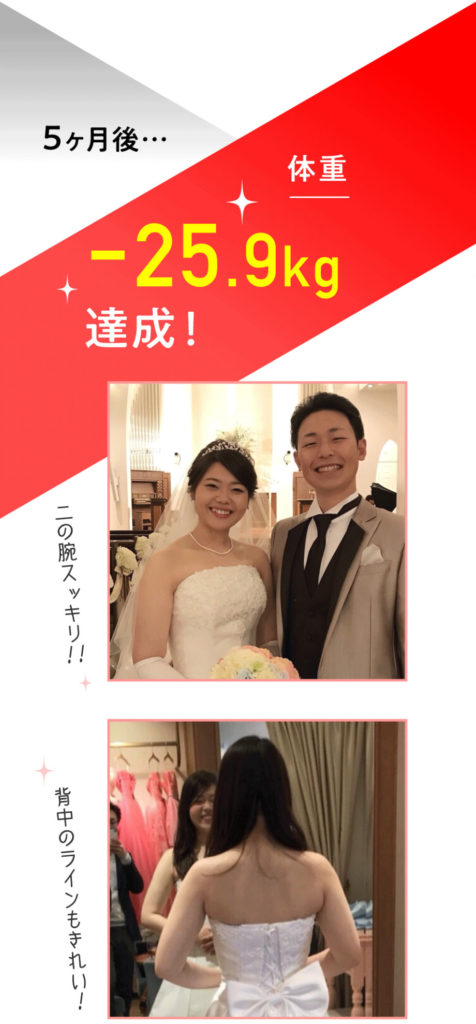 ダイエット体験談成功例アフター