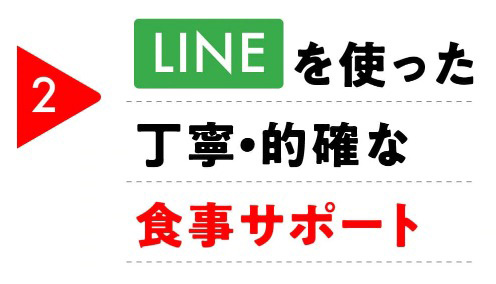 LINEの食事サポート