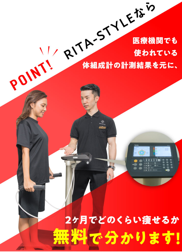 体組成計
