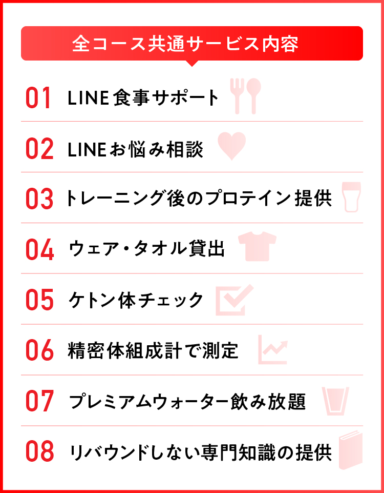 サービス内容