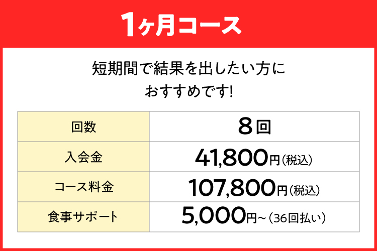 1ヶ月コース料金表