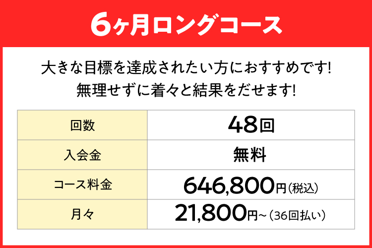 6ヶ月コース料金表