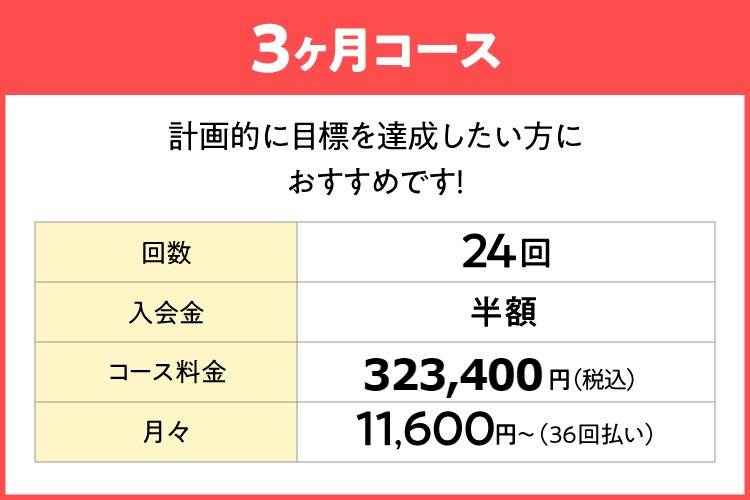 3ヶ月コース料金表