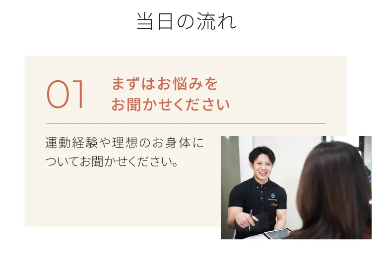 パーソナルジム体験・カウンセリング予約フォーム